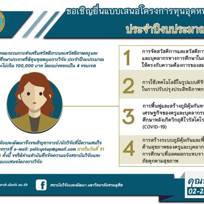 ขอเชิญยื่นแบบเสนอโครงการทุนอุดหนุนการวิจัย ประจำปีงบประมาณ พ.ศ. 2563