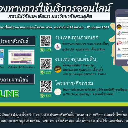 ช่องทางการให้บริการผ่านไลน์ของสถาบันวิจัยเเละพัฒนา มหาวิทยาลัยสวนดุสิต ระหว่างวันที่ 23 มีนาคม - 12 เมษายน 2563