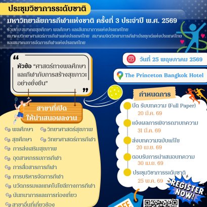 ประชาสัมพันธ์เชิญชวนเข้าร่วมและส่งผลงานนำเสนอในการประชุมวิชาการระดับชาติมหาวิทยาลัยการกีฬาแห่งชาติ ครั้งที่ 3 ประจำปี พ.ศ. 2569 ภายใต้หัวข้อ ศาสตร์ทางพลศึกษาและกีฬากับการสร้างสุขภาวะอย่างยั่งยืน (Physical Education and Sports towards Sustainable Wellness 