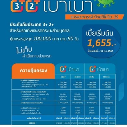 ประกันภัยรถยนต์โดยสารสองแถวรับแจ้ง