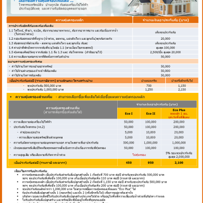 ประกันภัยทรัพย์สินสำหรับบ้านอยู่อาศัย แผน Home Shield Lite