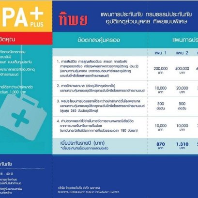 ประกันอุบัติเหตุส่วนบุคคล TIP PA Plus