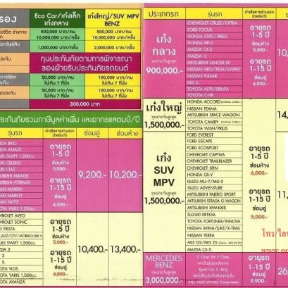 เก่งเล็ก.กลาง,ใหญ่,เก๋งSUV,MPV,ซ่อมอู่และซ่อมห้างเบี้ยถูกๆ