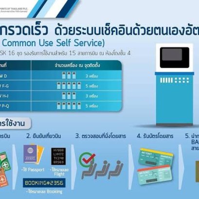 รู้จัก Kiosk Cuss ตัวช่วยในการเชคอิน  สะดวกและประหยัดเวลาอีกด้วย