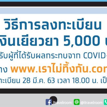 เช็คที่นี้!! ขั้นตอนรับเงิน 5,000 บาท ชดเชยรายได้จากผลกระทบ COVID-19 ที่ให้ลงทะเบียน 28 มี.ค.นี้