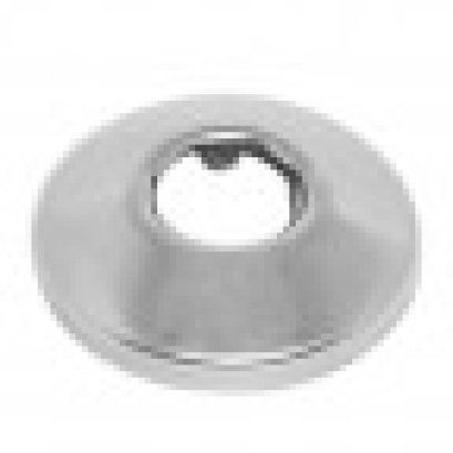 แป้นครอบกำแพง  HANG