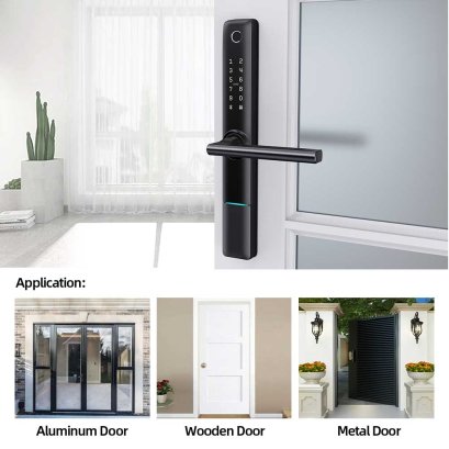 ข้อควรระวังในการติดตั้งเองในรุ่น S1B และ S31B