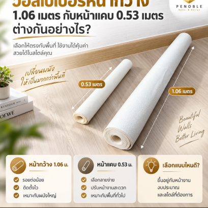 เปรียบเทียบวอลเปเปอร์หน้ากว้าง 1.06 เมตร กับวอลเปเปอร์หน้าแคบ 0.53 เมตร