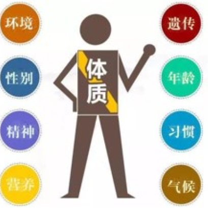 血瘀体质怎么调理？