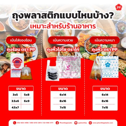  ถุงพลาสติกแบบไหนเหมาะกับร้านอาหารคุณ? 