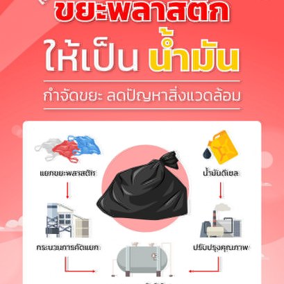  พลาสติกที่คุณทิ้งเปลี่ยนให้กลายเป็น "น้ำมันดีเซล" ได้!