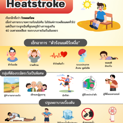  อากาศร้อนแบบนี้ ระวัง ฮีทสโตรก หรือโรคลมร้อน!