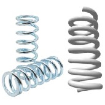 ประเภทของการทำผิวสปริง (Spring Surface Treatments)