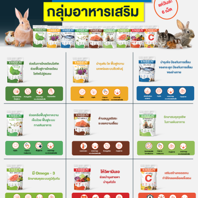  "สแน็คบำรุงสุขภาพ" สำหรับสัตว์กินพืช ให้กินเพียงวันละ 6 เม็ด มีทั้งหมด 9 ตัว