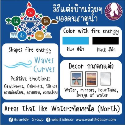 วิธีแต่งบ้านง่ายๆ สไตล์คนธาตุน้ำ (คนชอบธาตุน้ำ)