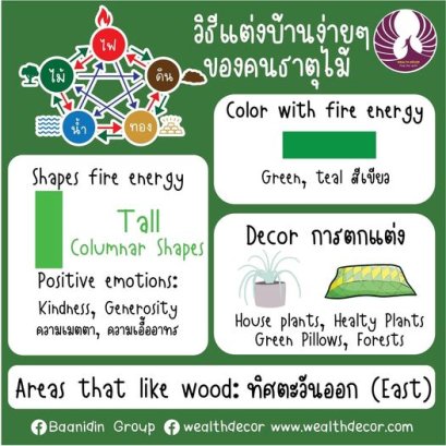 วิธีแต่งบ้านง่ายๆ สไตล์คนธาตุไม้ (คนชอบธาตุไม้)