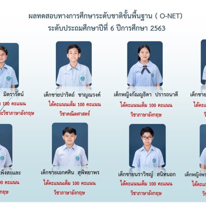 ขอแสดงความยินดีกับนักเรียนที่ได้คะแนนเต็ม 100 คะแนน จากการสอบ O-NET ประจำปีการศึกษา 2563