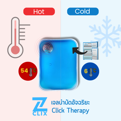 ZClix Therapy เจลบำบัดอัจฉริยะ  