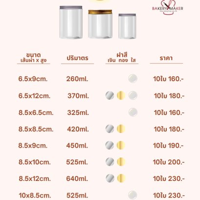 ขนาดกระปุกพลาสติก