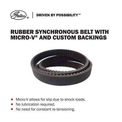 NEW PRODUCT: Roller Mill Belts