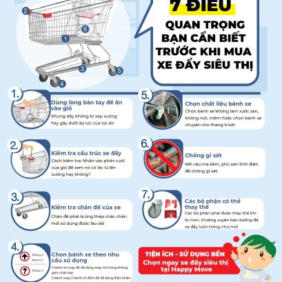 7 điều quan trọng bạn cần biết trước khi mua xe đẩy siêu thị