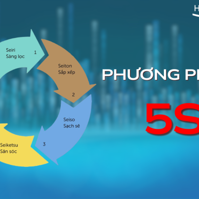 5S Chìa khóa để tổ chức và doanh nghiệp tăng năng suất