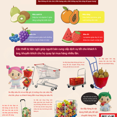 Ăn rau quả nhiều màu sắc có lợi gì cho sức khỏe ?