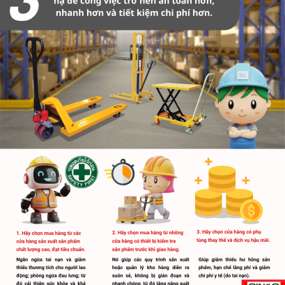 3 lời khuyên khi đầu tư vào thiết bị nâng hạ để giúp công việc của bạn an toàn hơn, nhanh và tiết kiệm hơn