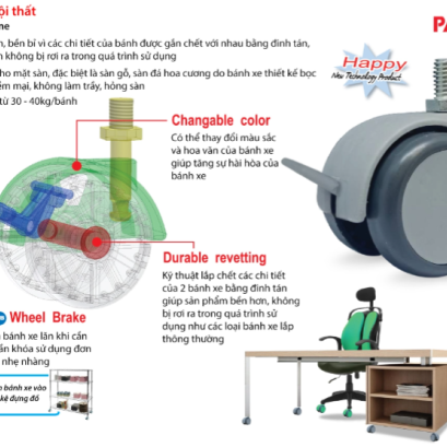 DÒNG BÁNH XE NỘI THẤT CỦA HAPPY MOVE