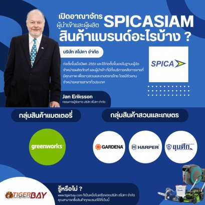 เปิดอาณาจักร SPICASIAM: เจาะลึกผู้นำเข้าและผู้ผลิตสินค้าคุณภาพเพื่อเกษตรกรไทย!