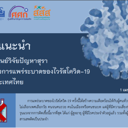 ข้อแนะนำจำกศูนย์วิจัยปัญหาสุรา ในช่วงการแพร่ระบาดของไวรัสโควิด-19 ในประเทศไทย