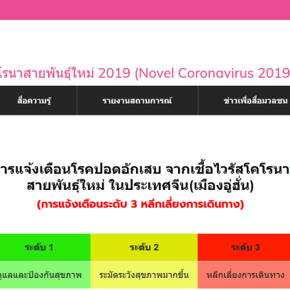 ติดตามการแจ้งเตือนโรคปอดอักเสบจากเชื้อไวรัสโคโรนาสายพันธุ์ใหม่ 2019 (Novel Coronavirus 2019 Pneumonia)
