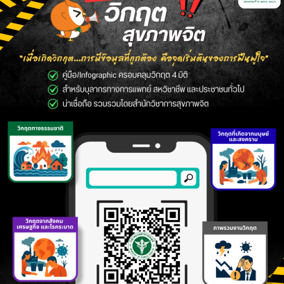 คลังความรู้งานวิกฤตสุขภาพจิต 