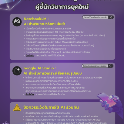 เทคนิคน่ารู้ NotebookLM และ Google AI Studio : คู่ซี้นักวิชาการยุคใหม่