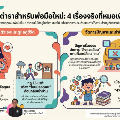 กฎนอกตำราสำหรับพ่อมือใหม่: 4 ความจริงที่หมอเพิ่งเข้าใจ