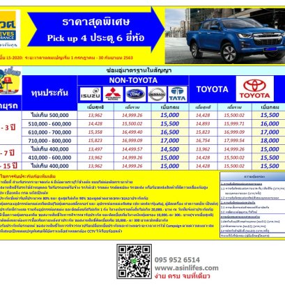 ประกันรถยนต์ประเภท 1 สำหรับรถ Pick Up 4ประตู 6 ยี่ห้อ
