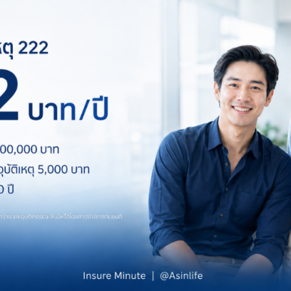 ประกันอุบัติเหตุ 222 บาทต่อปี ไมโครอินชัวรันส์ คุ้มครองอุบัติเหตุสูงสุด 100,000 บาท