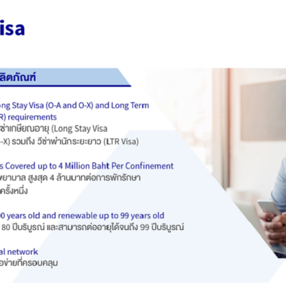 AXA Easy Care Visa