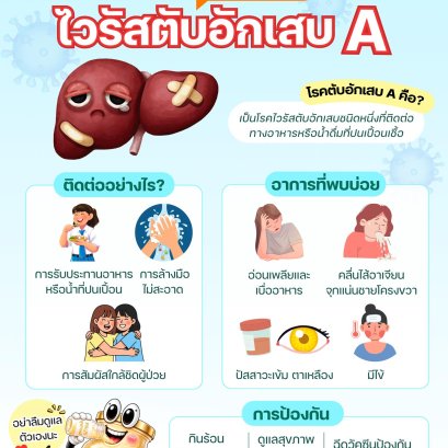 ไวรัสตับอักเสบ A ระบาดอีกแล้ว!