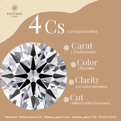 เข้าใจหลักการซื้อเพชรใน 3 นาที