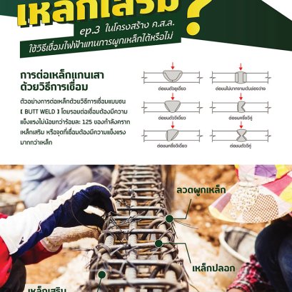 เหล็กเสริม Ep.3