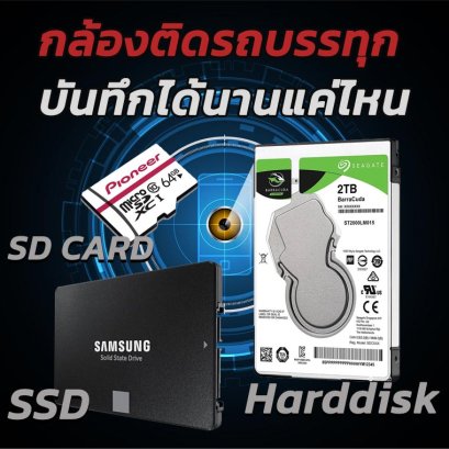 กล้องติดรถบรรทุก บันทึกได้นานเท่าไหร่