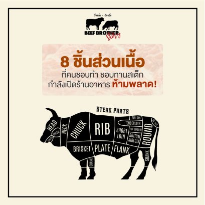 8 ชิ้นส่วนเนื้อทำสเต็ก