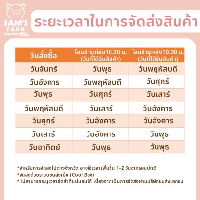 Delivery schedule from payment time.