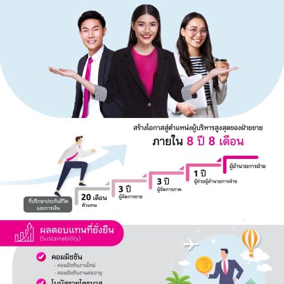 รับสมัครตัวแทนประกันชีวิตและที่ปรึกษาการเงิน Parttime/Fulltime 