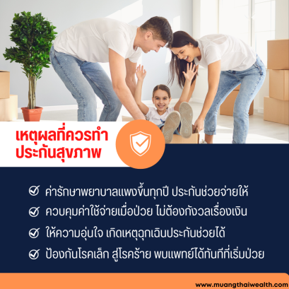 4 เหตุผลที่ควรทำประกันสุขภาพ