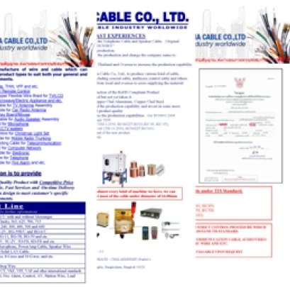 ข้อมูลโดยย่อทั้งหมดของบริษัท