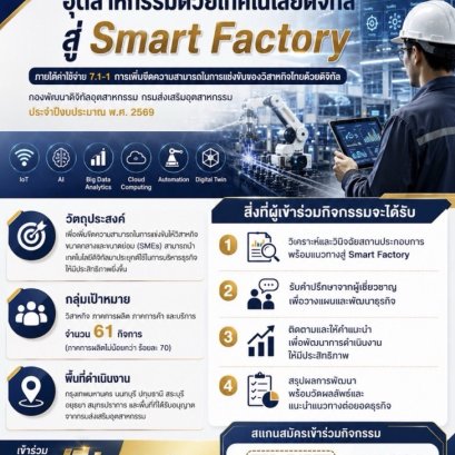กิจกรรมการเพิ่มประสิทธิภาพอุตสาหกรรมด้วยเทคโนโลยีดิจิทัล สู่ Smart Factory ภายใต้ค่าใช้จ่าย 7.1-1 การเพิ่มขีดความสามารถในการแข่งขันของวิสาหกิจไทยด้วยดิจิทัล ประจำปีงบประมาณ พ.ศ.2569 