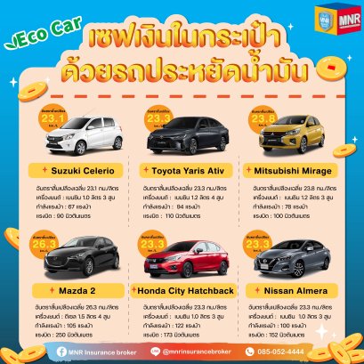 รถยนต์สันดาป "ประหยัดน้ำมัน"