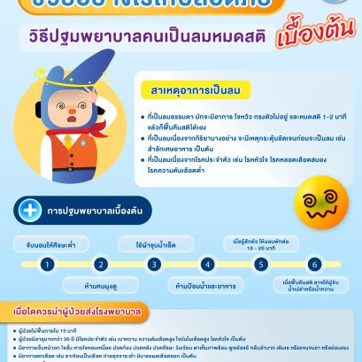 ช่วยอย่างไรให้ปลอดภัย วิธีปฐมพยาบาลคนเป็นลมหมดสติเบื้องต้น